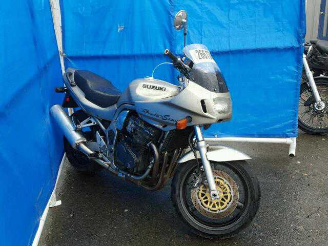 Suzuki GSF1200S