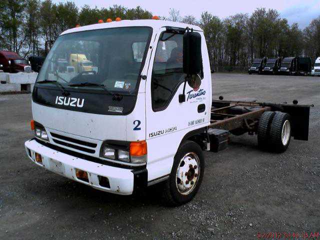 Isuzu NQR