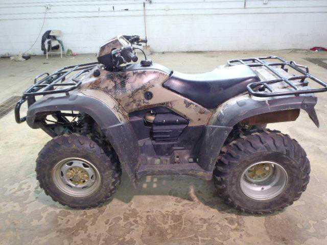 Honda TRX500