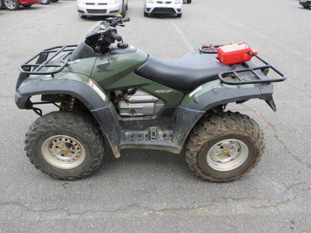 Honda TRX680 (FourTrax Rincon)