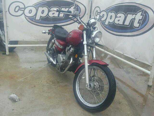 Honda CMX250 (Rebel)