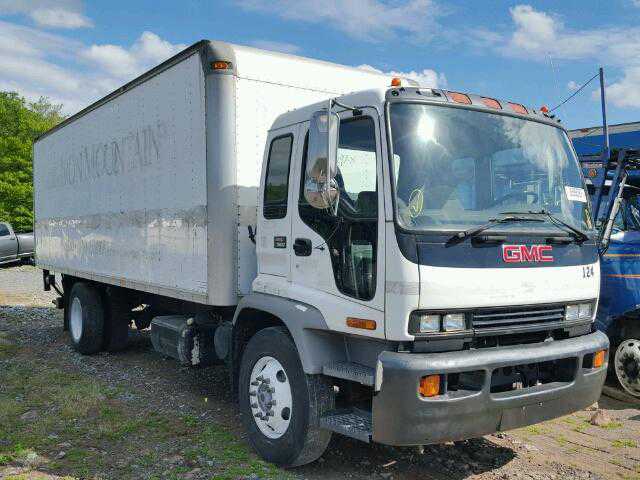 GMC T-Series