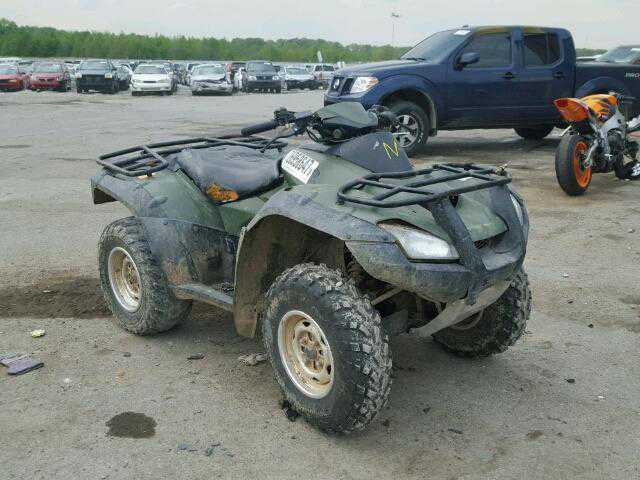 Honda TRX650FA (FourTrax Rincon)