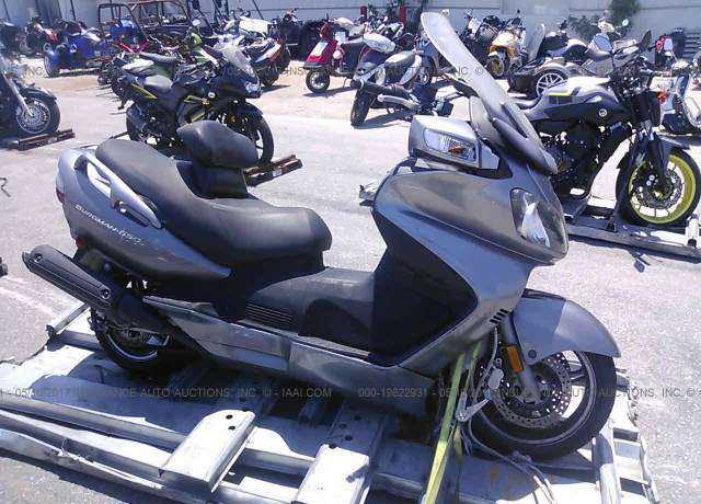 Suzuki AN650