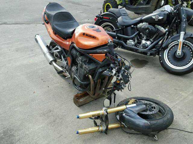 Suzuki GSF1200S
