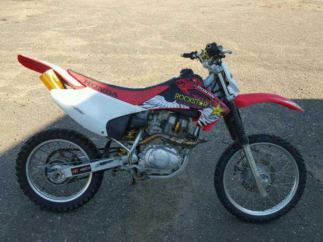 Honda CRF150