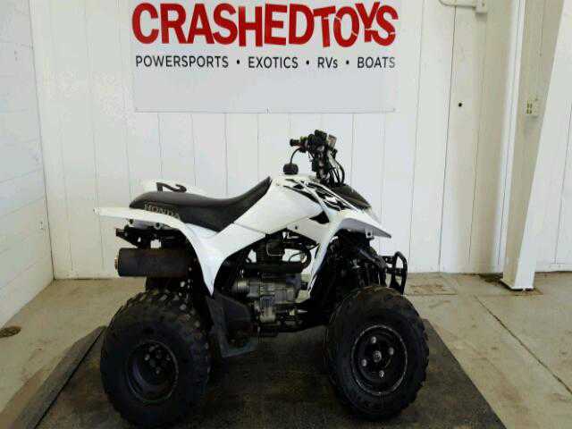 Honda TRX250X