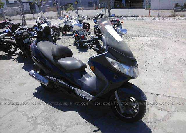 Suzuki AN400K