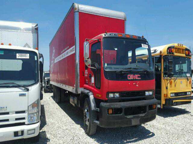 GMC T-Series