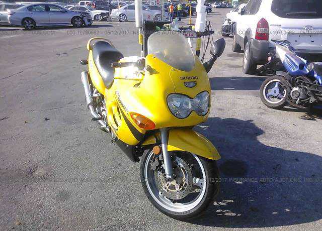 Suzuki GSX600F