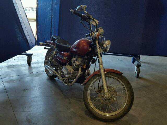 Honda CMX250 (Rebel)
