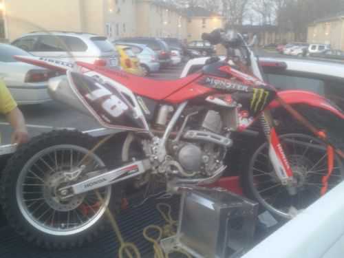 Honda CRF150