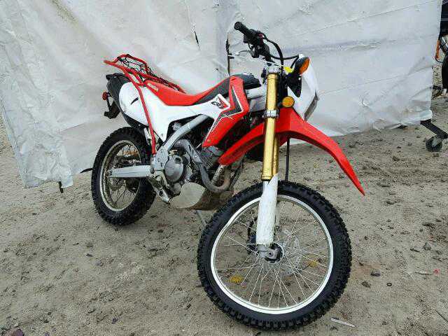 Honda CRF250