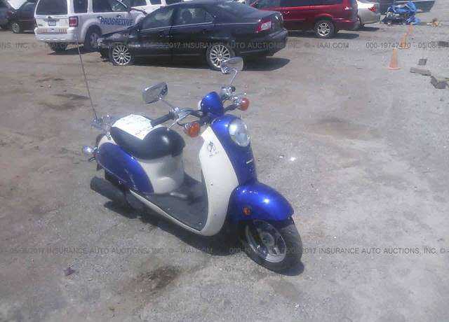 Honda CHF50 (Metropolitan)