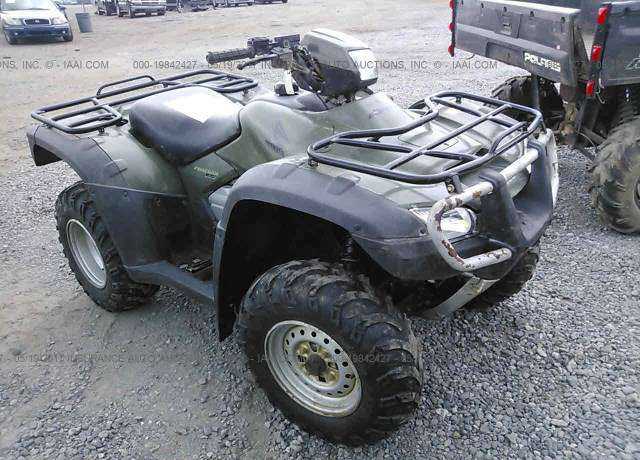Honda TRX500 (FourTrax Foreman)