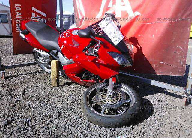Honda VFR800 (INTERCEPTOR)