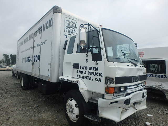Isuzu FTR/FVR/EVR