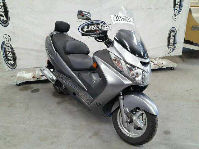 Suzuki AN400 / AN400S