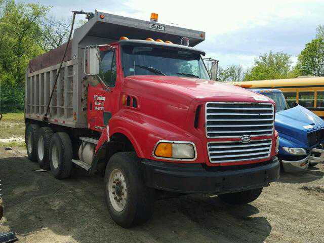 Ford AT9522