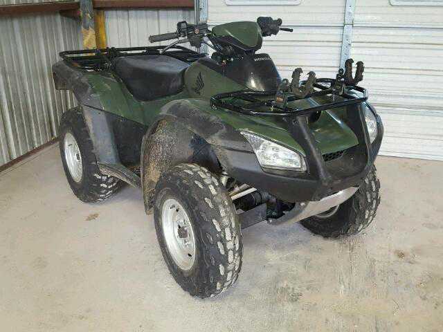 Honda TRX680 (FourTrax Rincon)