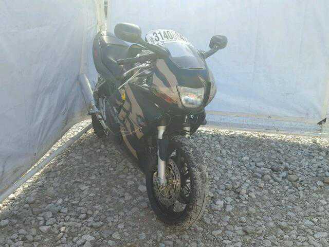 Honda CBR600