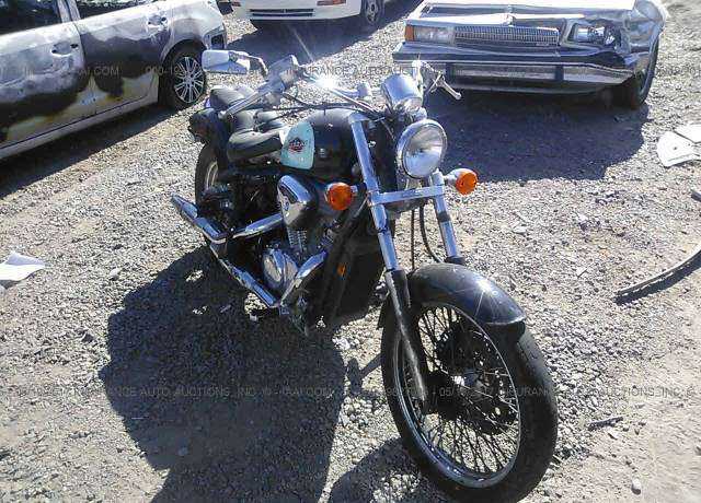HONDA