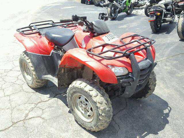 Honda TRX420 (Rancher)
