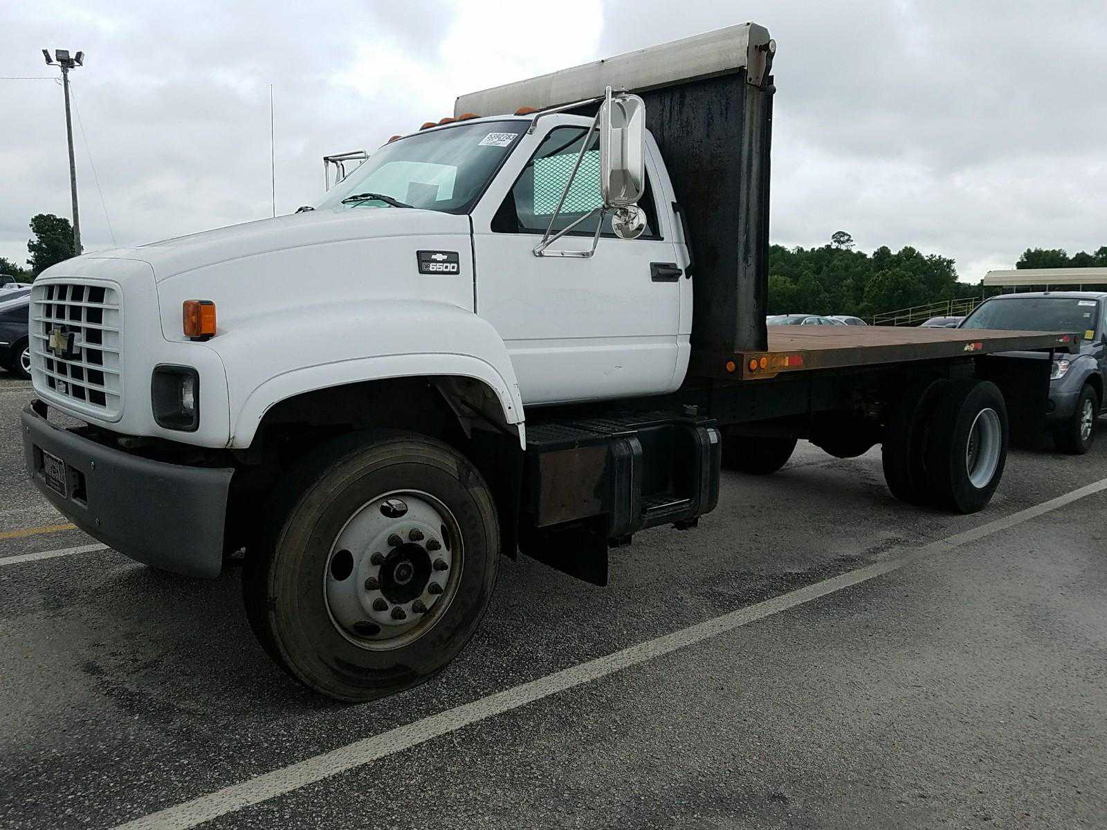 Chevrolet C7
