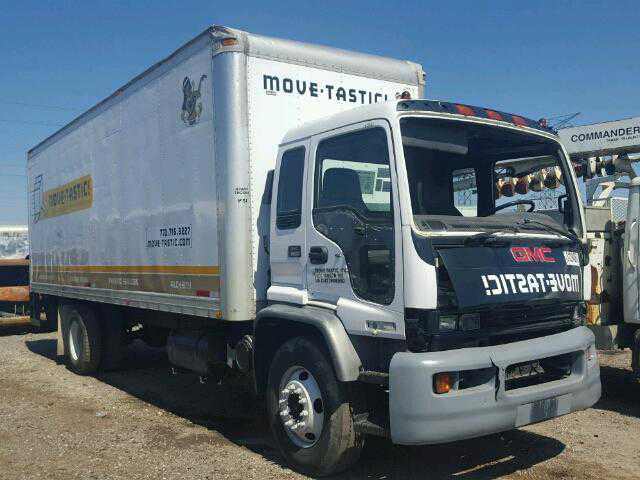 GMC T-Series