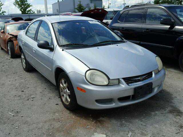 Chrysler Neon