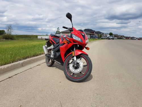Honda CBR125