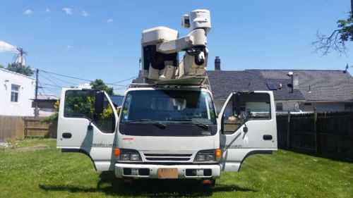 Isuzu NQR