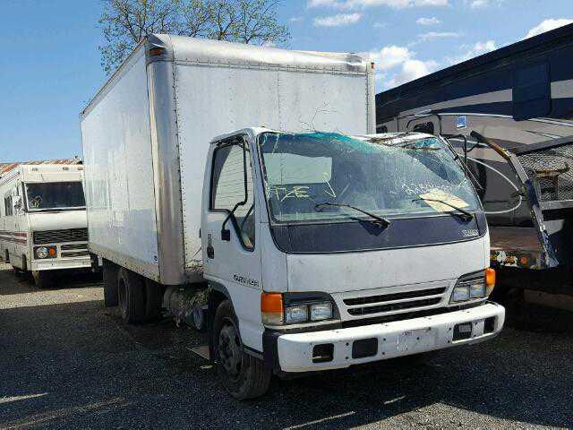 Isuzu NQR