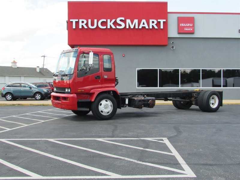 GMC T-Series