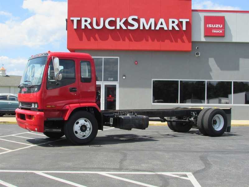 GMC T-Series