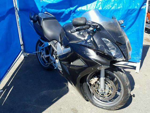 Honda VFR800A (INTERCEPTOR)