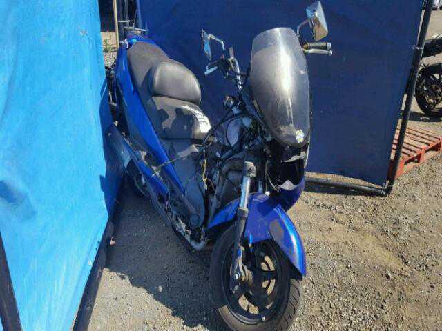 Suzuki AN400 / AN400S