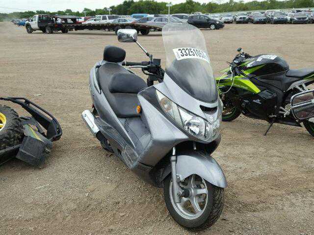 Suzuki AN400 / AN400S