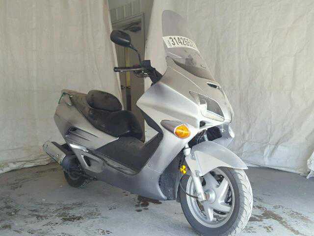 Honda NSS250 (REFLEX)