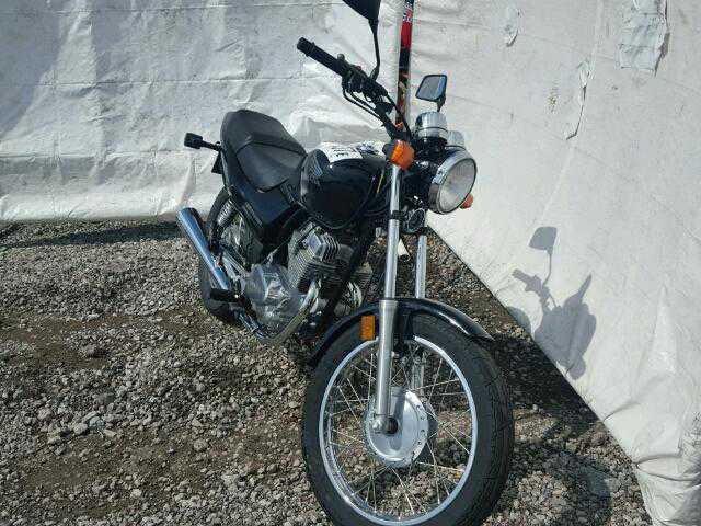 Honda CB250 (Nighthawk)