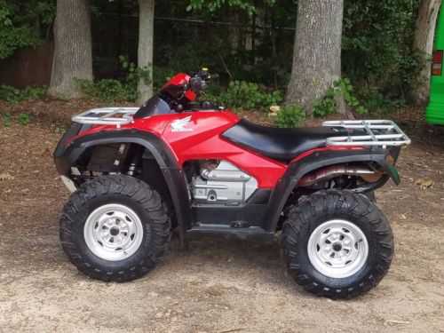 Honda TRX680 (FourTrax Rincon)