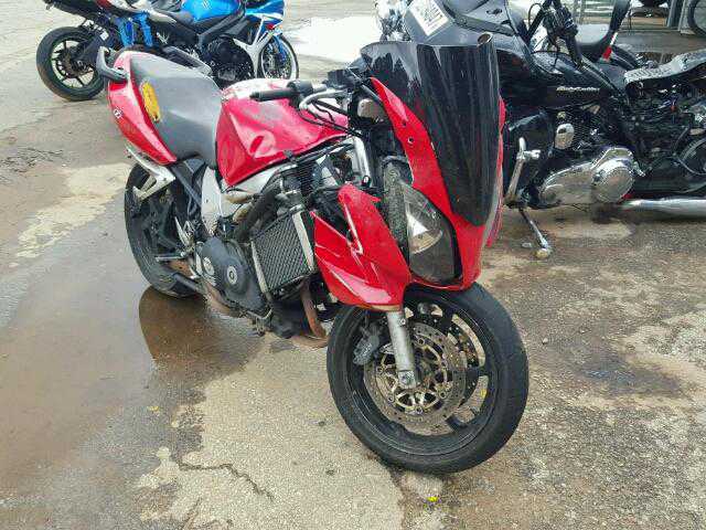 Honda VFR800Fi (INTERCEPTOR)
