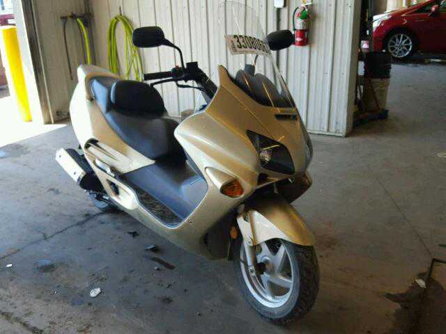 Honda NSS250 (REFLEX)