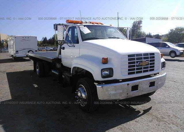 Chevrolet C6