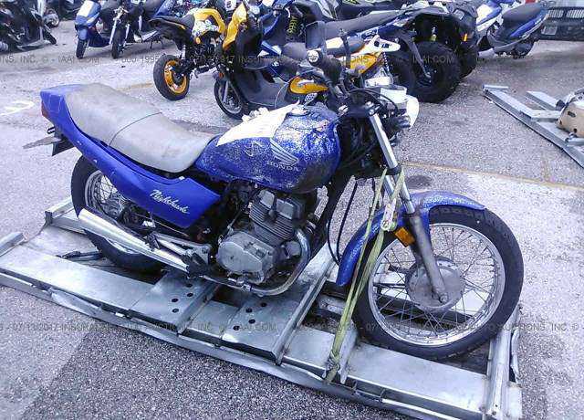 Honda CB250 (Nighthawk)