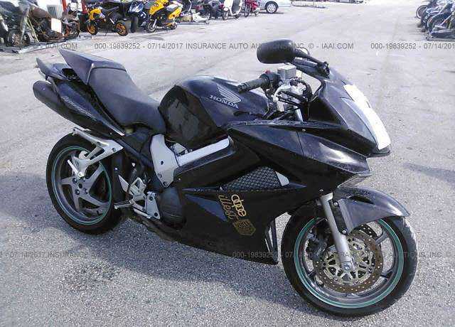 Honda VFR800 (INTERCEPTOR)