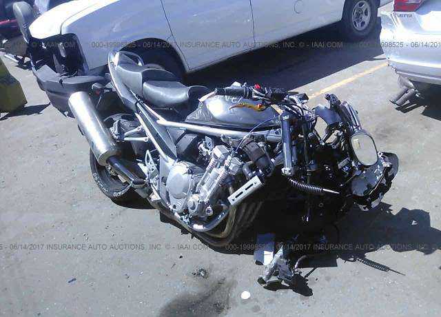 Suzuki GSF1250S