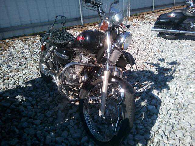 Honda CMX250 (Rebel)