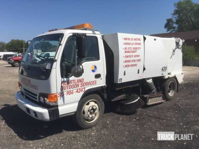 Isuzu NQR