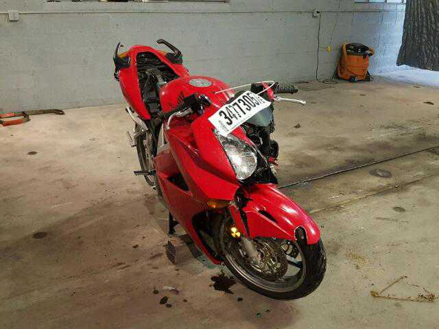 Honda VFR800 (INTERCEPTOR)